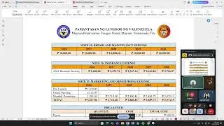 BALANCE SHEET & CHANGES IN EQUITY