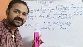 Classification of Binary Codes || Digital logic design || DLD || STLD || Digital Electronics || DE