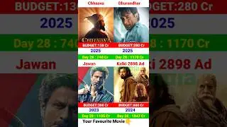 Dhurandhar Box Office Collection | SharukhKhan, Jawan | Prabhas Kalki 2898 Ad 28th Day Collection,
