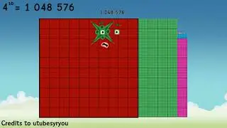 n^10 Numberblocks Band (MOST POPULAR VIDEO)