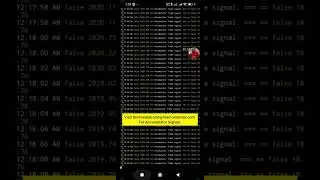 How to Make 10k Daily with #Deriv Accumulator