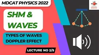 MDCAT PHYSICS 2022 | SHM & WAVES | LECTURE NO 2/5