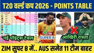 T20 World Cup 2026 Points Table After ZIM vs IRE Match || Points Table T20 World Cup 2026 Today