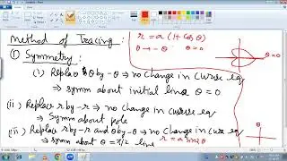 L19-Curve Tracing of Polar Curve, Unit 2, Engineering Math 1, BAS 103, B.Tech, AKTU