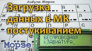 alternative text input method.