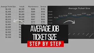 HVAC Average Ticket Size Explained | The Costly Pricing Mistake
