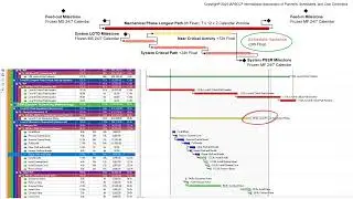iAPSCC® EvPM Video Presentation