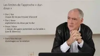 9 Cours Negociation 2018 - La négociation raisonnée (Fisher et Ury)
