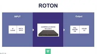 КИТ2017 Vector - оптическое оборудование (Юрий Гамаюнов)