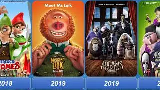 You know Evolution of Metro Goldwyn Mayer theatrical animated feature films 1945-2022 #cartoons