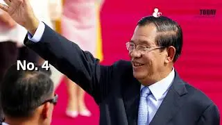 The World's Longest Serving Leaders 2018