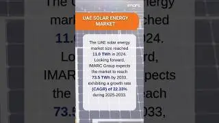 UAE Solar Energy Market Size, Share, Demand, Report, Forecast 2025-2033