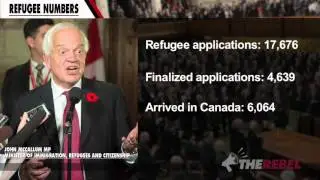 Numbers from government website prove Liberals wrong on refugees