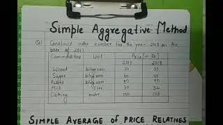 Simple/unweighted index numbers
