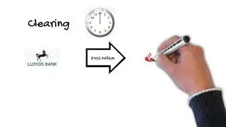 Current Accounts and Clearing