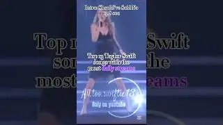 TS Songs with the most daily streams || #taylorswift #dailystreams #top13 #shorts #alltooswiftie13