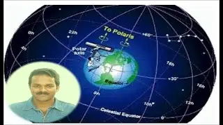 CELESTIAL COORDINATES - ASTROPHYSICS
