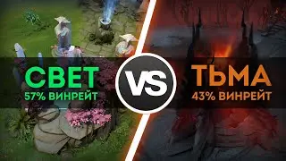 Главный Диcбаланс Доты - Radiant сильнее Dire?