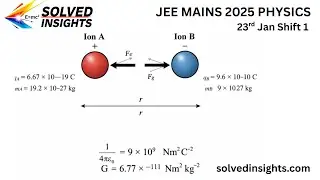 Ratio of Electrostatic to Gravitational Force | JEE Main Physics Numerical | SolvedInsights