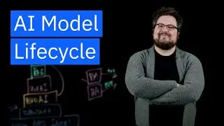 Igniting LLM Performance: The Power of Domain Data!