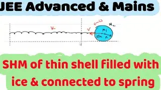 23) Oscillations Physics | Shm of rolling sphere |JEE Advanced