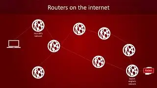 Hub, Switch or Router Network Devices Explained