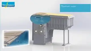 Desjoyaux Filtration - PFI 181