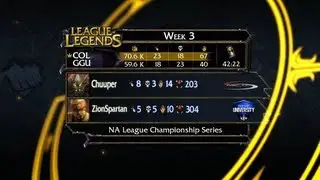 Recap: Complexity vs Good Game University