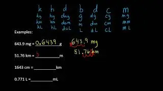 Metric conversions trick!
