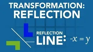 Maths Made Easy! Transformations #3: Reflection [O&U Learn]