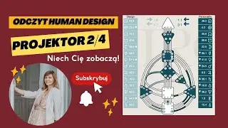 Odczyt Human Design Projektor 2/4 Wyjdź do ludzi!