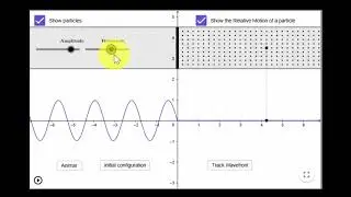 STEAM IN ACTION WITH GEOGEBRA: LEVERAGING FOURIER ANALYSIS TO ENHANCE MULTIDISCIPLINARY LEARNING