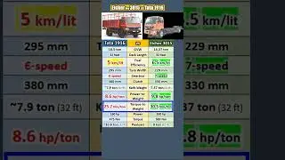 Tata 1916 vs Eicher 3015 L32 टाटा x आयशर