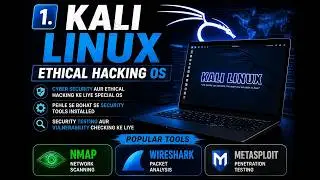 Kali Linux Basic Commands Tutorial [Lecture 1] - Complete Beginner Course 2026