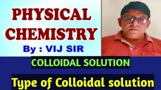 Surface chemistry# Types of colloidal sol# Class 12