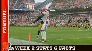 FanDuel Stats & Facts: Browns vs. Saints