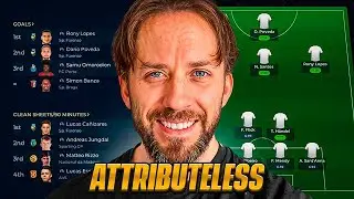 Moneyball NO Attributes In FM24! Pt2