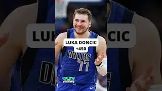 NBA MVP Odds For 2022-23!