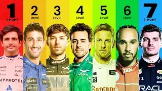 The 7 Levels of F1 Revenge