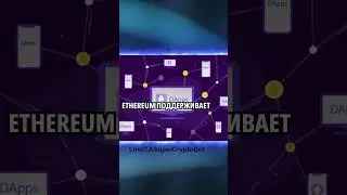 Смарт контракты Эфира #эфириум #смартконтракты #ethereum #solidity #dapp
