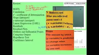 AP Statistics Exam Review: Regression, Correlation