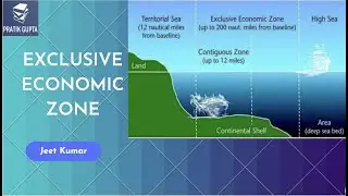 Exclusive Economic Zone (EEZ)| Indian Economy and Geography | Pratik Gupta #economy #geography #upsc