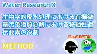 生物学的廃水処理における有機微量汚染物質分解における移動性遺伝要素の役割(メソッド)