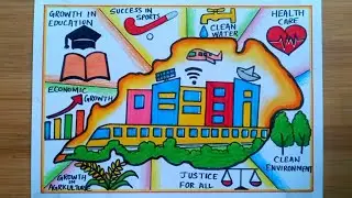 Mo Swapna Ra Odisha 2036 Drawing/My Dream Odisha 2036 Drawing/Vision Odisha 2036 Drawing
