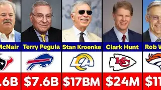 Richest NFL Team Owners in 2025.