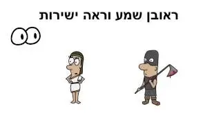 עדות מפי השמועה