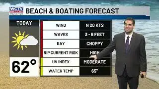 Cold Front Brings Gusty Winds and Cooler Temps; Rough Seas Expected Today 🌊