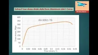 Extract True Stress -Strain data from an Image for FEA Simulations
