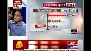 News Nation-ORG India exit poll predictions-part 4