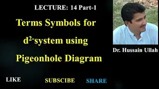 Lecture 14 Part 1 Derivation of Excited States Term Symbols for d2-System  using Pigeonhole diagram